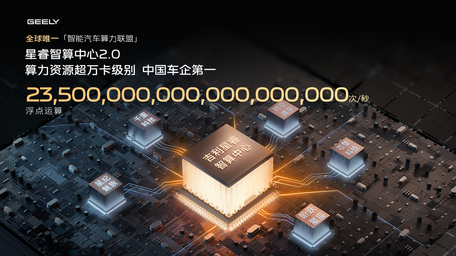 吉利银河品牌焕新 千里浩瀚定义智驾安全新标杆