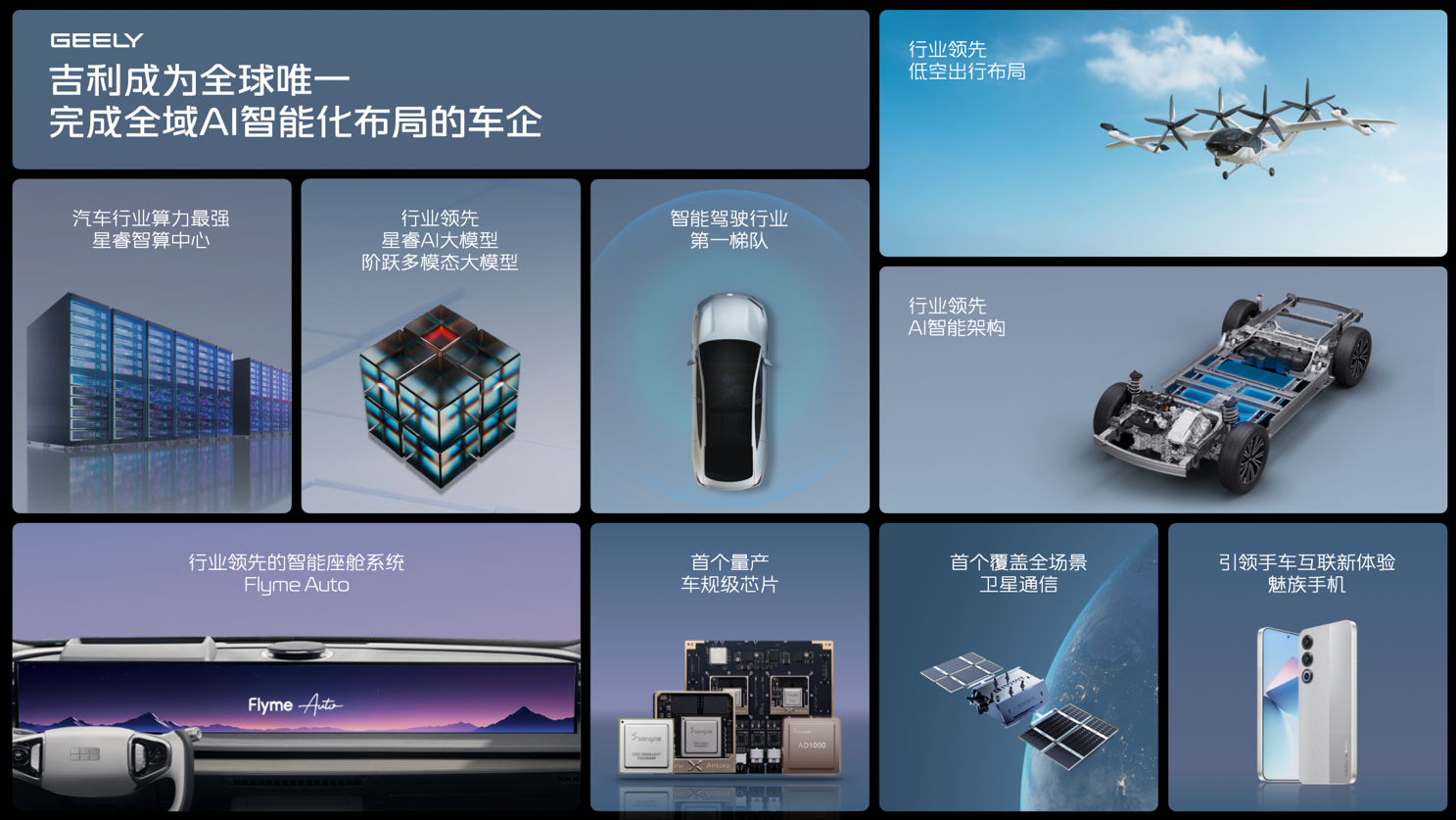 吉利银河品牌焕新 千里浩瀚定义智驾安全新标杆