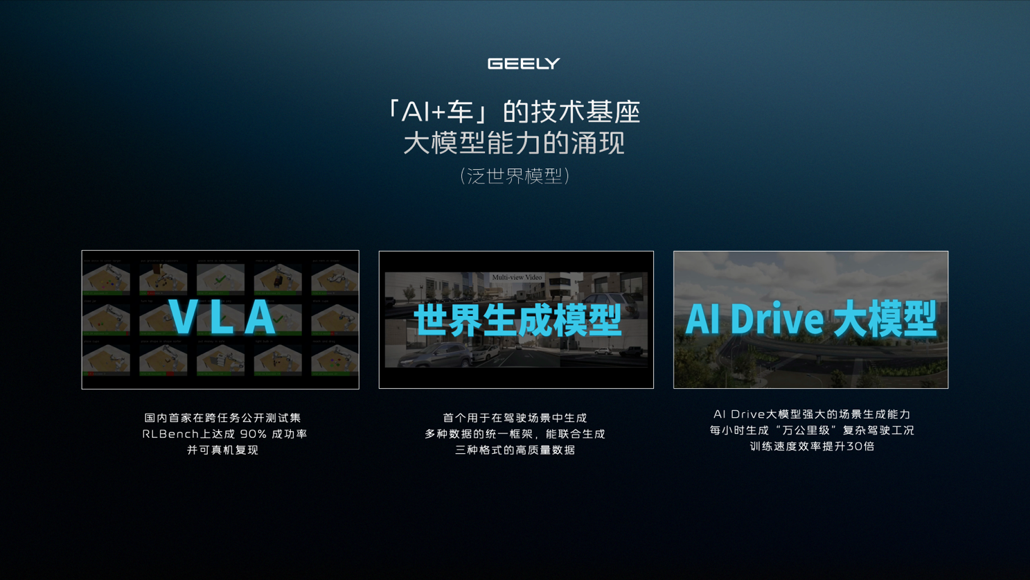 吉利银河品牌焕新 千里浩瀚定义智驾安全新标杆
