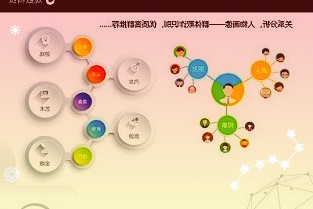 美国和日本政府加强可再生能源政策中国首批风电光伏基地项目开工